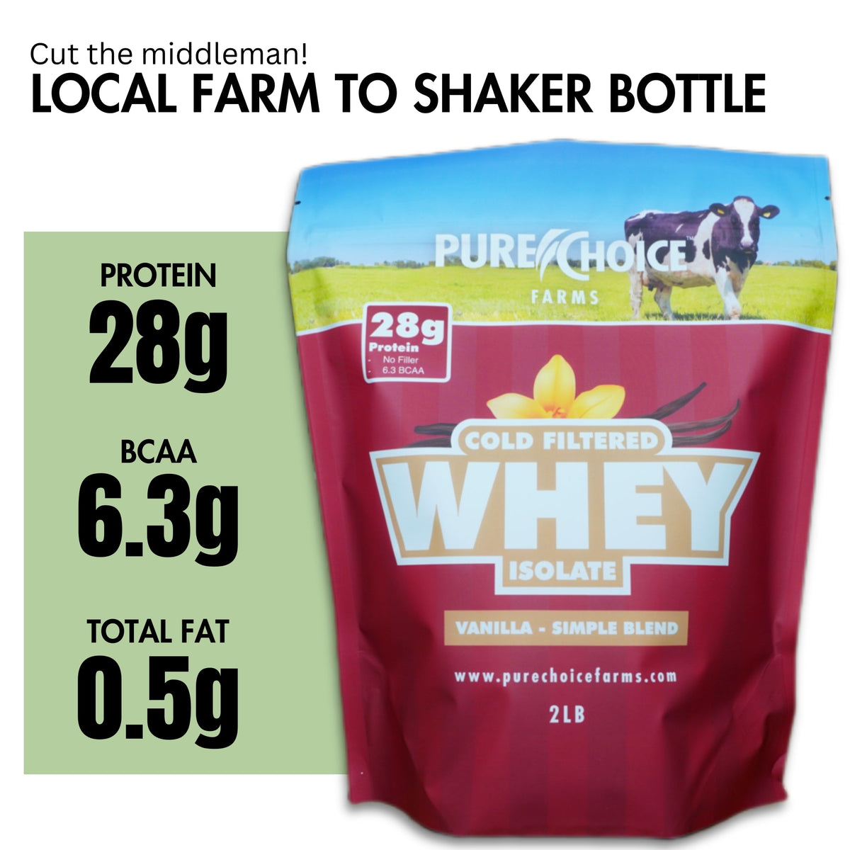 Whey Protein Isolate – Organic Vanilla, 28g Protein, 2lb–36lb