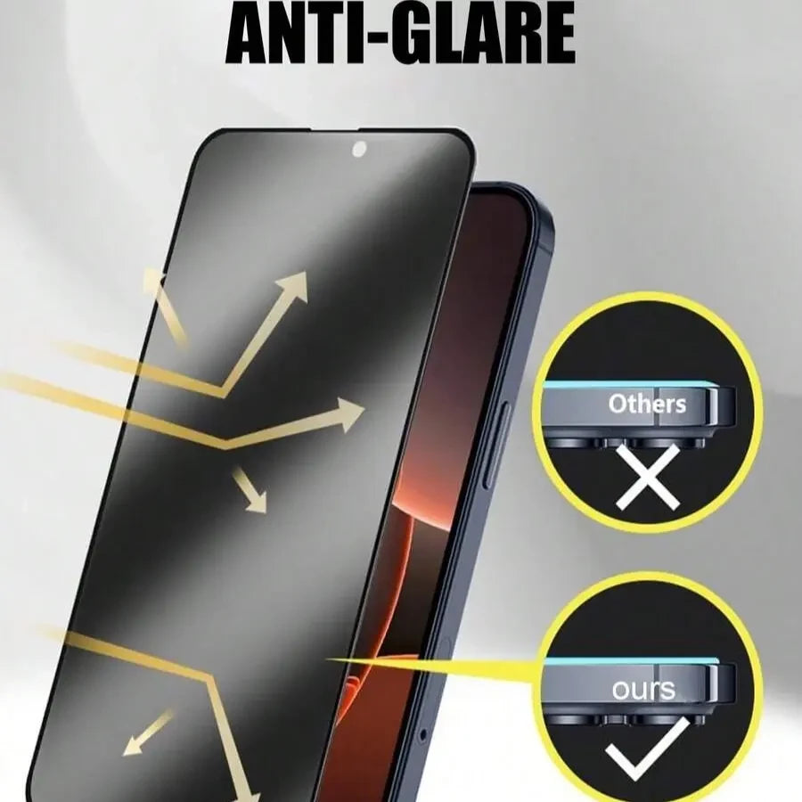 Matte Privacy Screen Protector