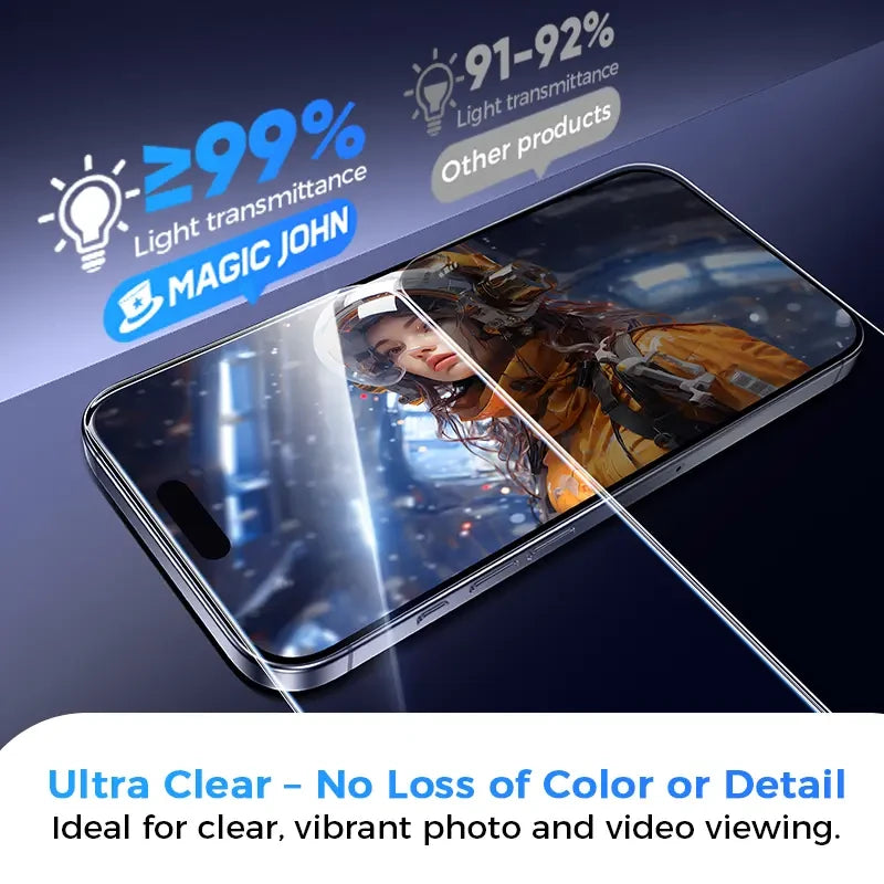 Privacy Screen Protector