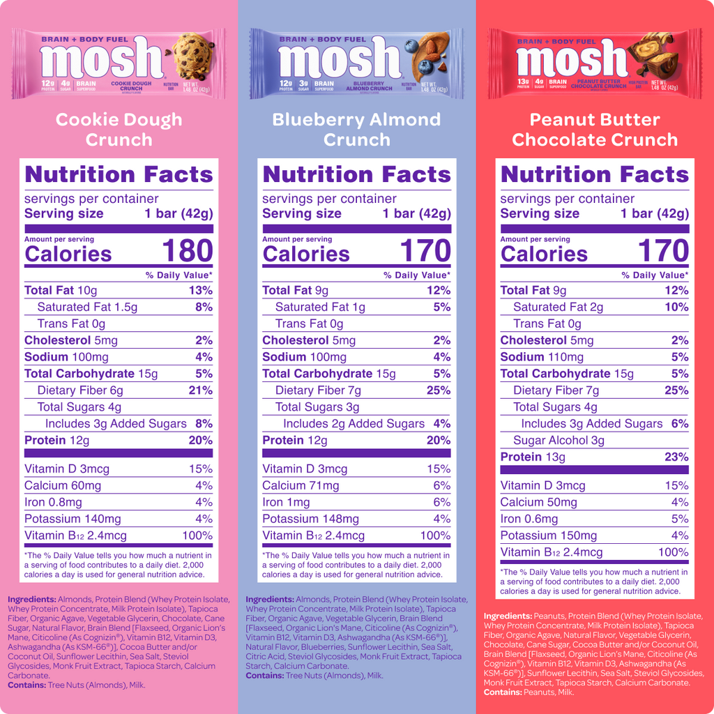 Vegan Protein Powder Variety Pack – 15 Count with Cognizin Citicoline