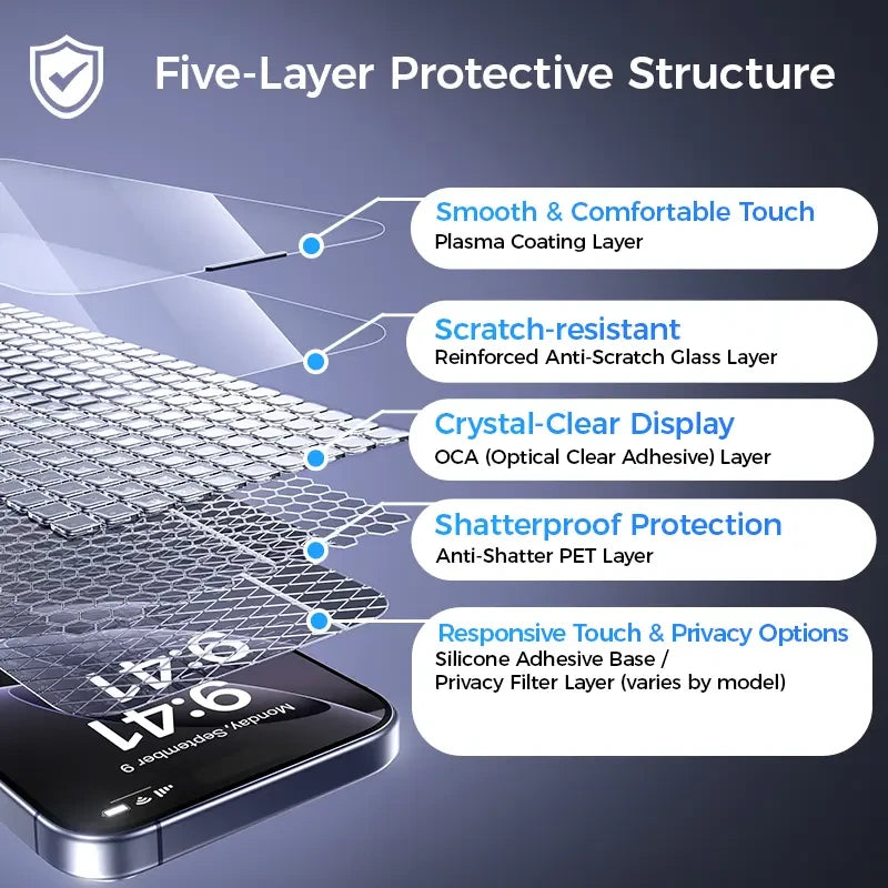 Privacy Screen Protector